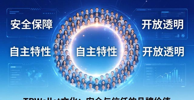 TPWallet文化解读：安全与信任的品牌价值