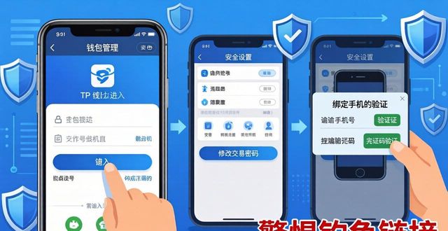 TP钱包交易密码忘了怎么办？找回方法在这