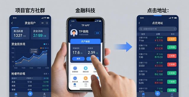 TP钱包社交功能：获取投资灵感与战略指导