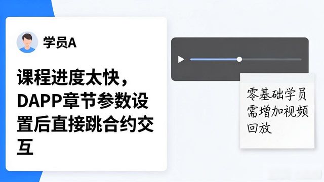 钱包平台正规吗_用户反馈：在tp钱包下载官网上的培训课程参与情况_钱包官方