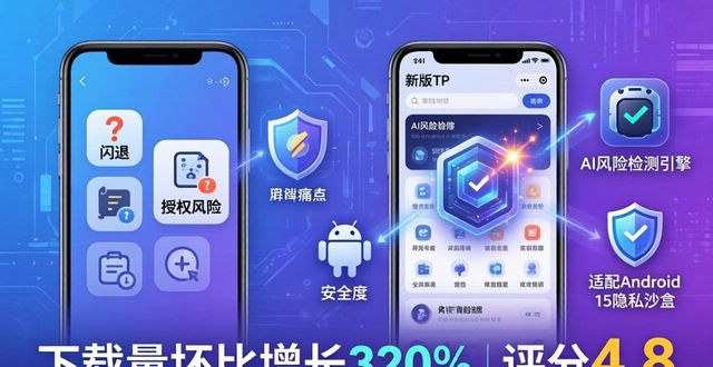 安卓版本最新是_TP官方下载安卓最新版本2025的市场需求与回应_安卓最新更新内容