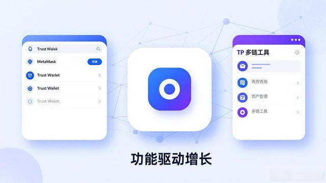 TPWallet的增长策略与市场定位_拓展市场策略_增长策略模型