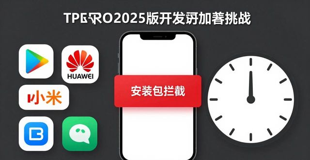 TP安卓2025版开发：三大挑战
