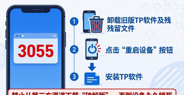 TP软件下载报错怎么办？常见错误码大全