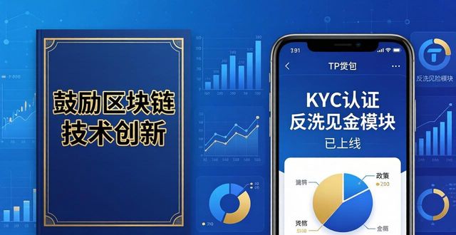 2025 TP钱包官网下载：企业借力金融政策突围