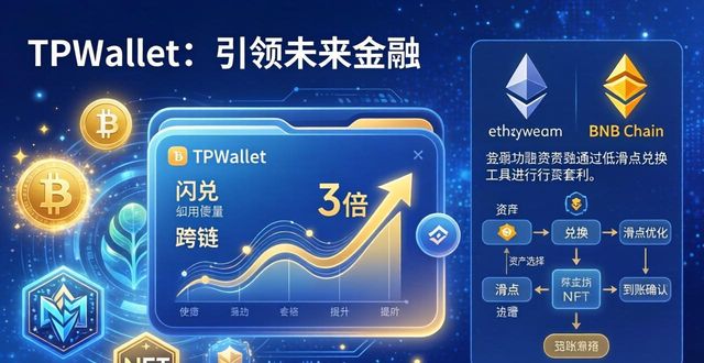 TPWallet机会在哪？看懂市场波动就能赚