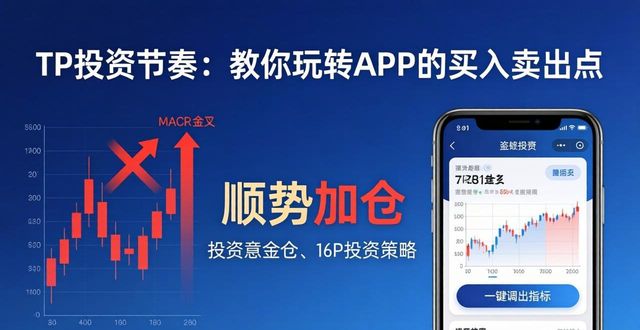 TP投资节奏：教你玩转APP的买入卖出点