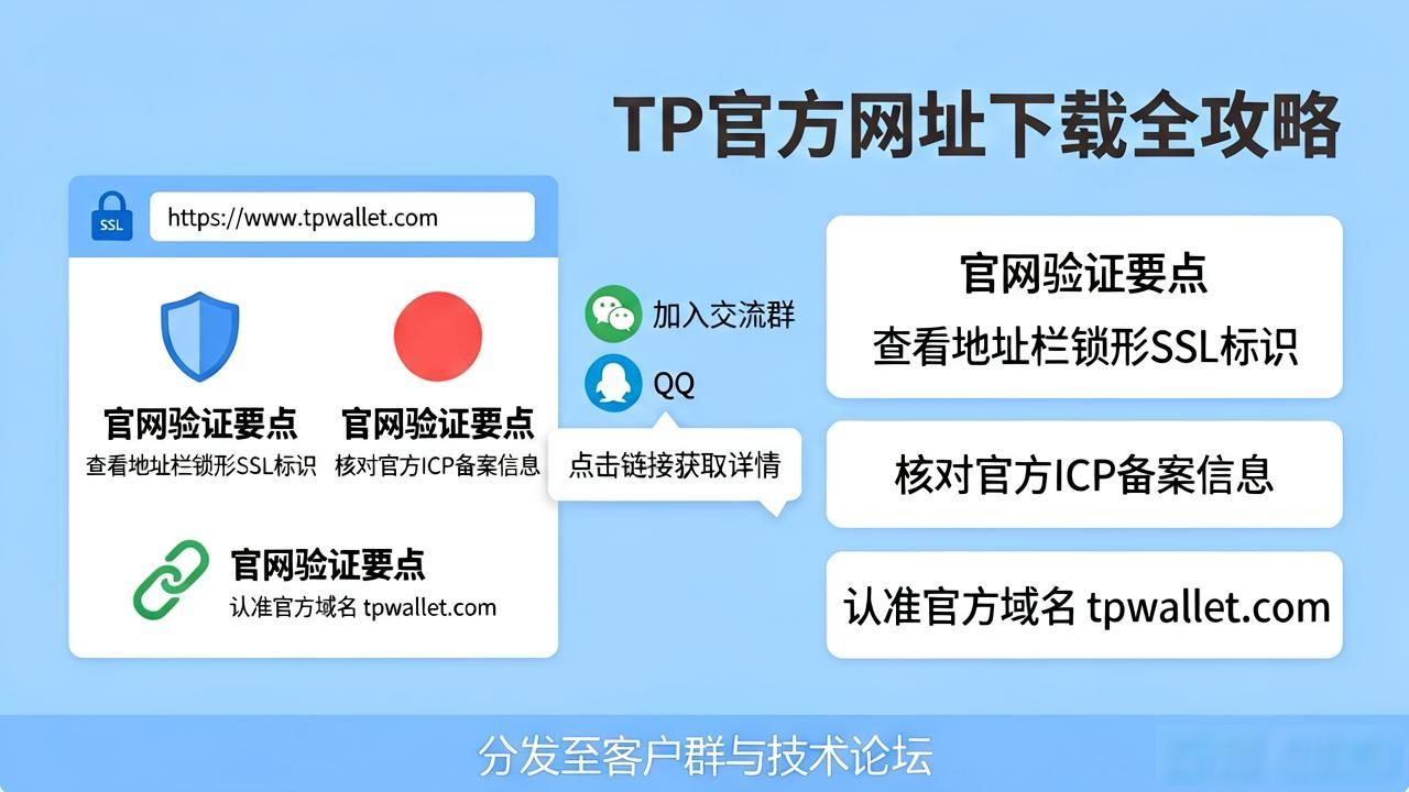 TP官方网址下载全攻略，提升服务覆盖率有技巧