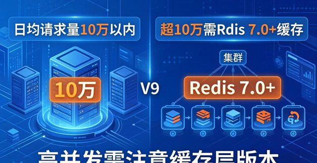 2025 TP官网新版本适合哪些环境？怎么选最稳