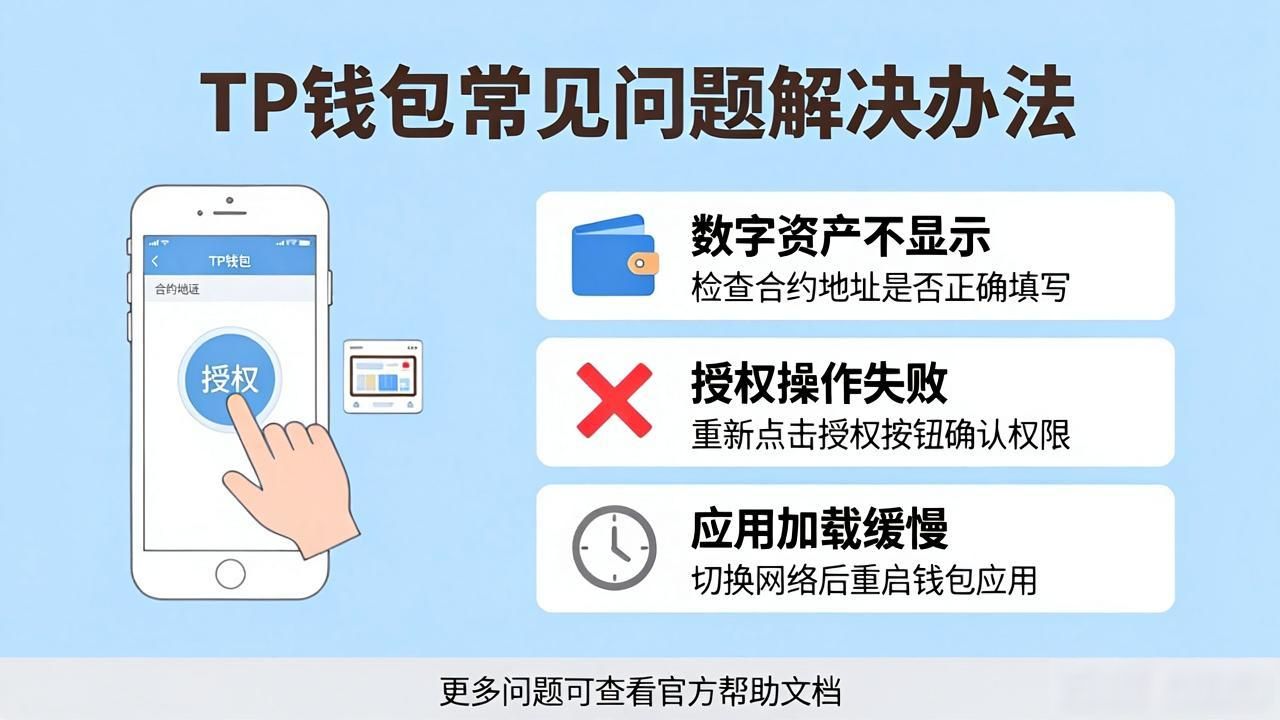 TP钱包资产显示不正确解决方法_刚装TP钱包遇到同步慢怎么办_tp钱包官网正版下载后的常见问题与解决方案汇总
