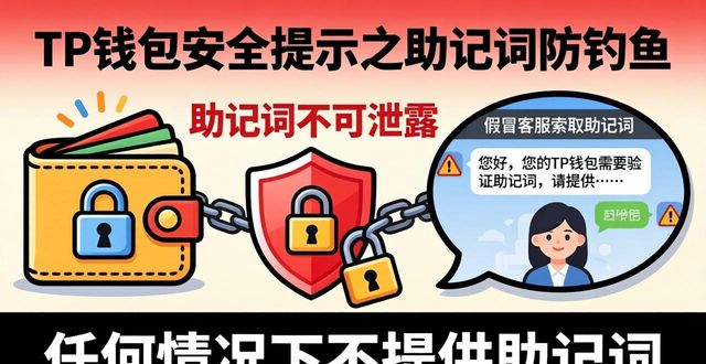TP钱包到底安全吗？这几点你必须知道