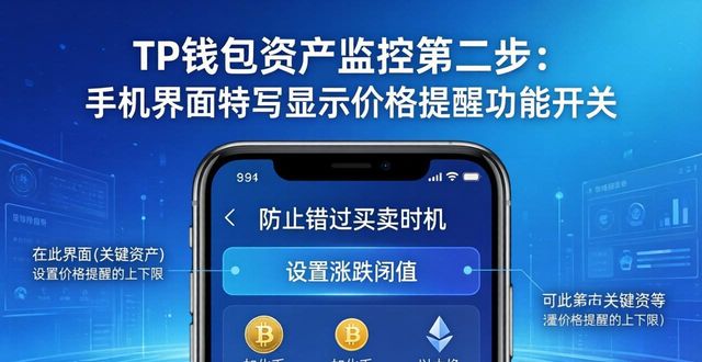 钱包鉴定平台_钱包功能测试流程_如何在tp钱包官网下载app中进行资产定期评估与监控？