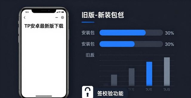 安卓定位软件下载_安卓定位软件_TP官方下载安卓最新版在市场定位与表现分析