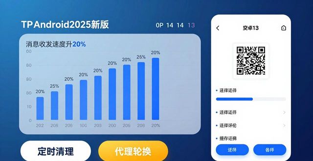 安卓系统隐藏应用_tp官方下载安卓2025：新版实测报告，解锁每个隐藏功能_安卓隐藏模式