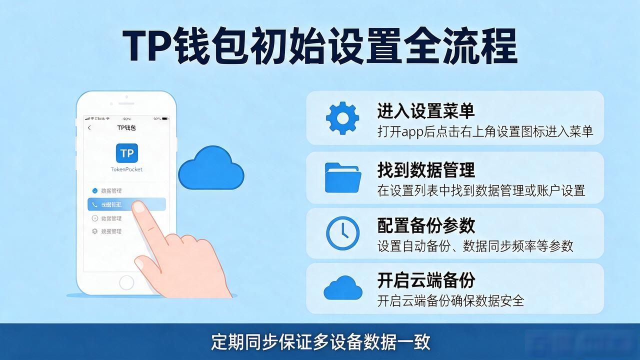TP官网正版app下载与数据管理全攻略