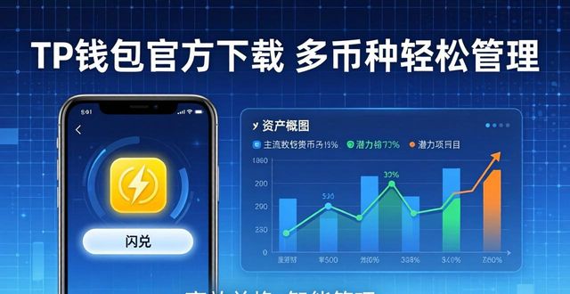 多钱包安全吗_如何利用tp钱包官方正版下载实现资产的多样化管理？_钱包ai