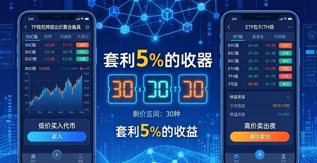 钱包帮助中心在哪_tplink的官网_用户分析：tp钱包官网的新特性如何助力投资成功？