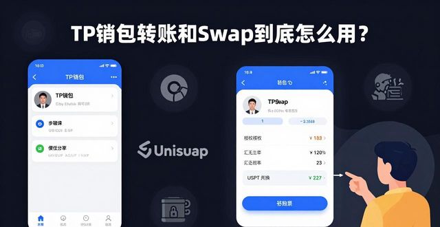 钱包如何交互_钱包和钱包之间能互转吗_TP钱包的价值传递与交换机制